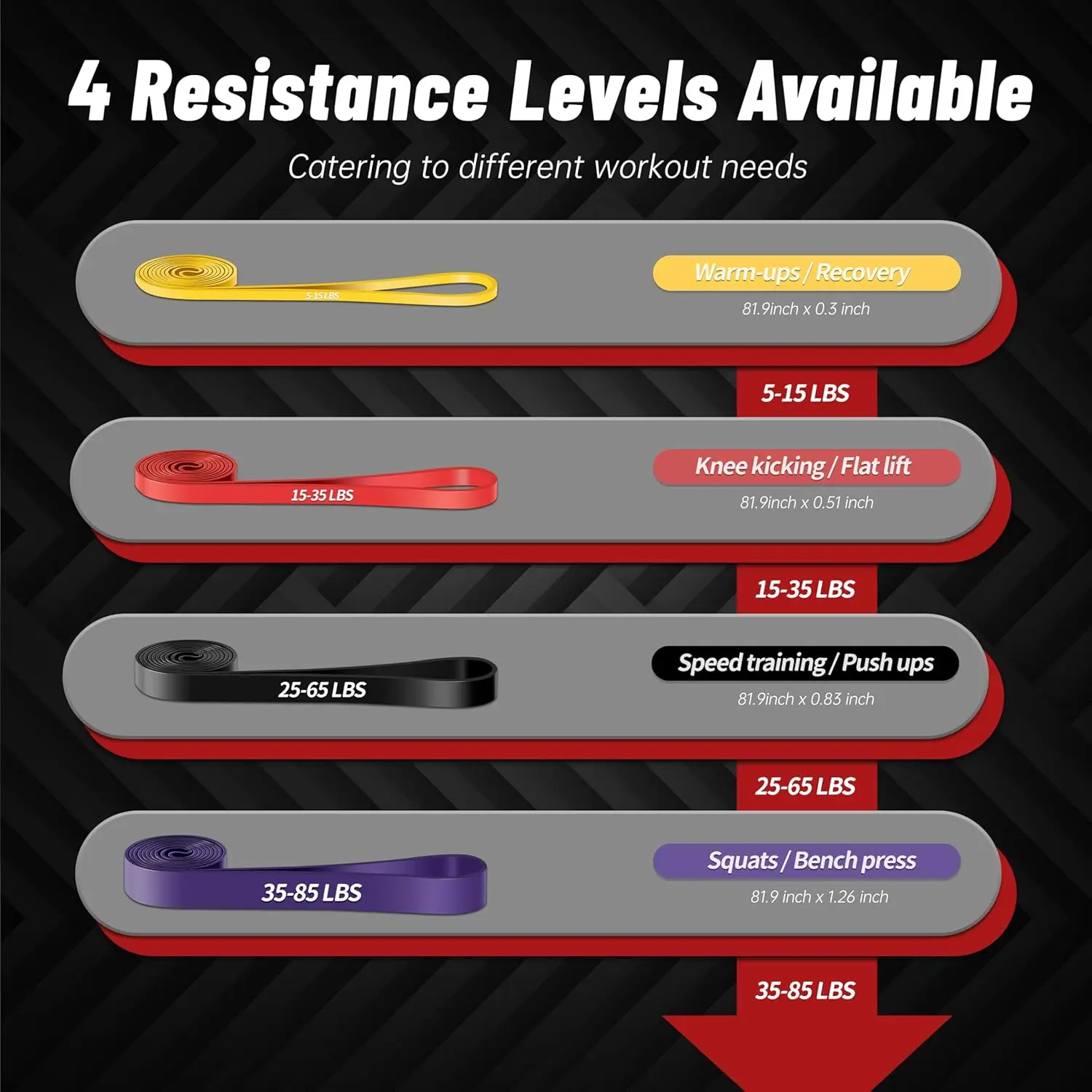 4-Level Resistance Bands for F - Pull Up Assist Band reseña y precio