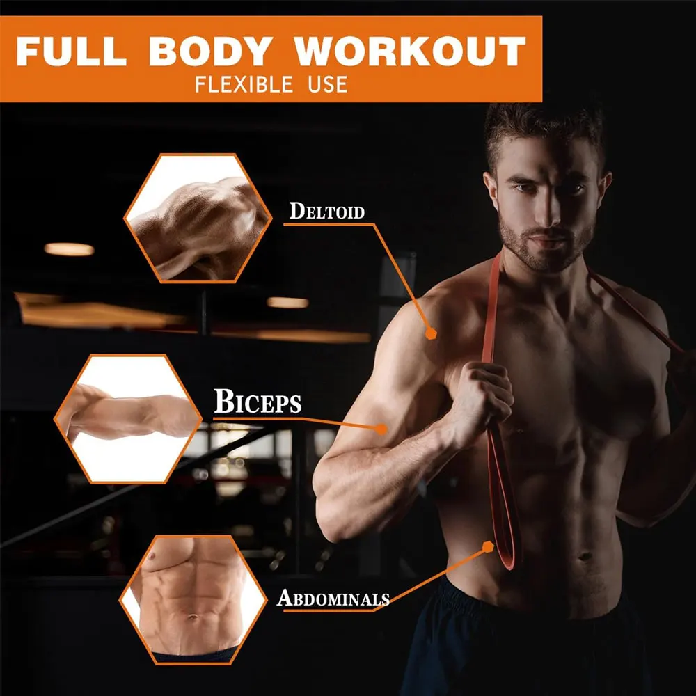 Resistance Bands, Pull Up Assi - Pull Up Assist Band reseña y precio